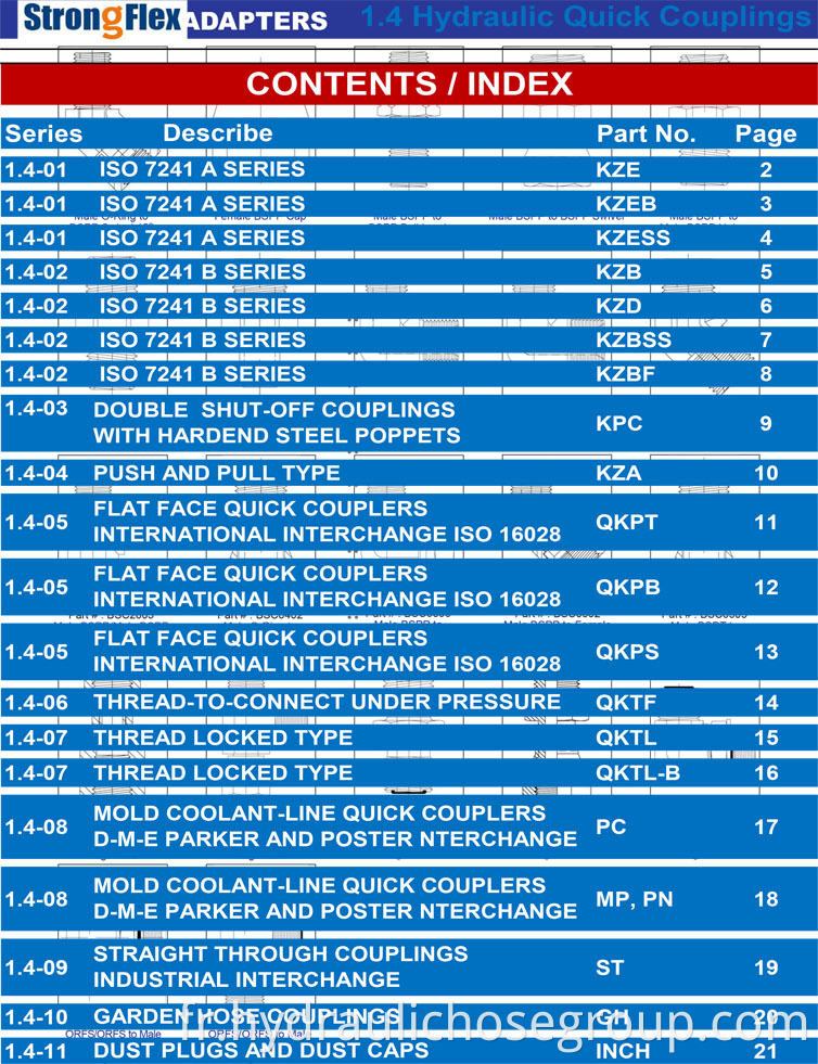 hydraulic quick coupling Contents